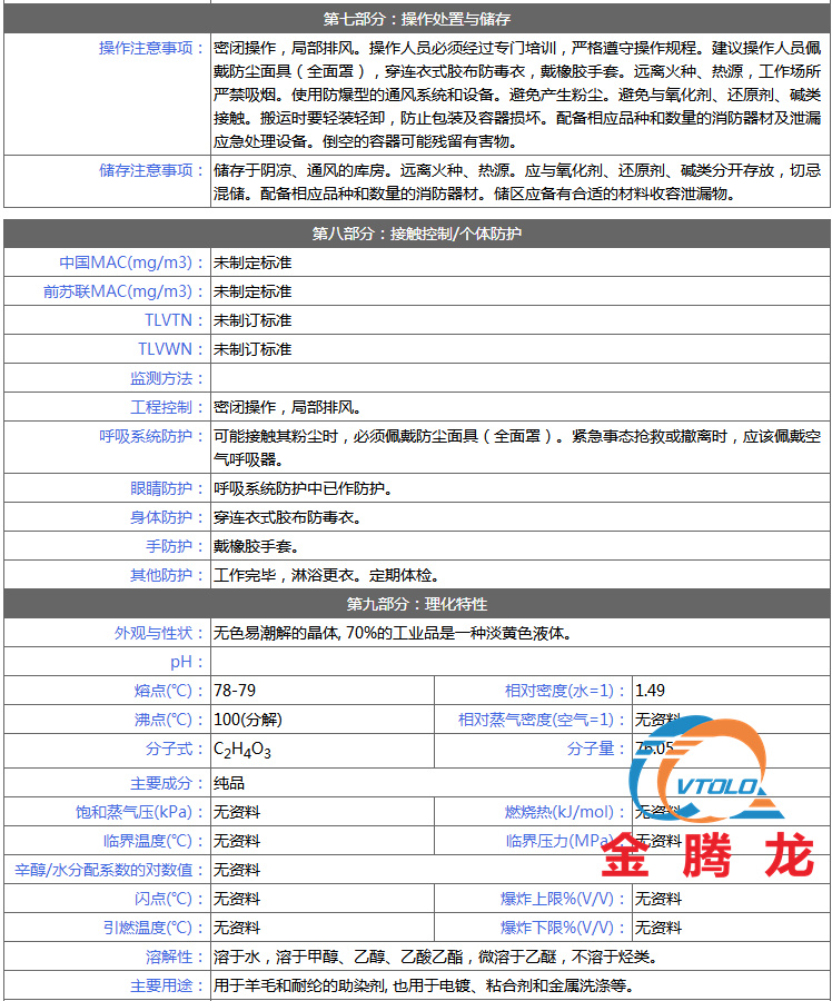 乙醇酸安全技術說明書(圖2)