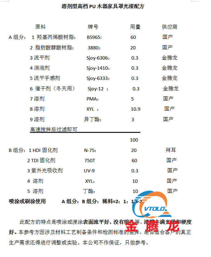 溶劑型高檔PU木器家具罩光漆配方(圖1)